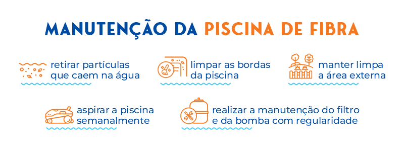 Mantenimiento de piscinas de fibra Banner