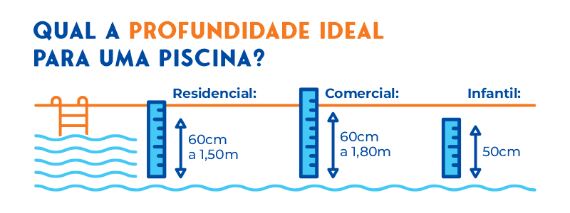 Bandera de profundidad de piscina Nautilus